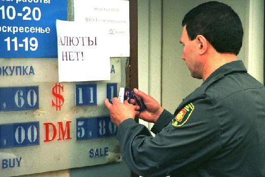 дефолт 1998 года в россии
