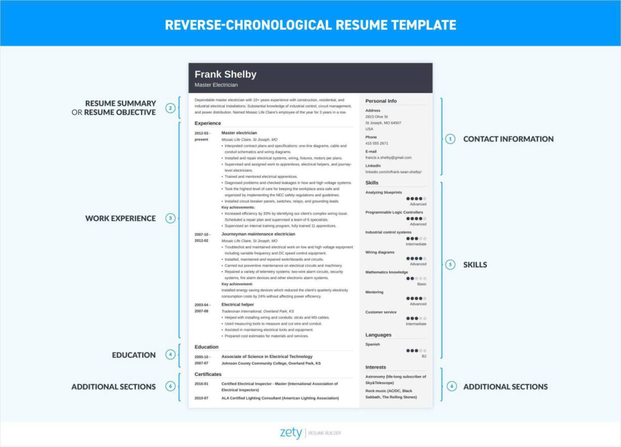 how to make a resume using the reverse chronological resume format