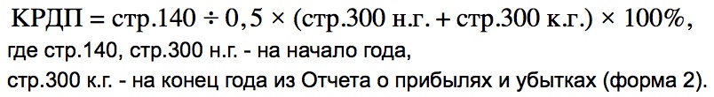 Показатели рентабельность деятельности предприятия. Формула. Нормативное значение